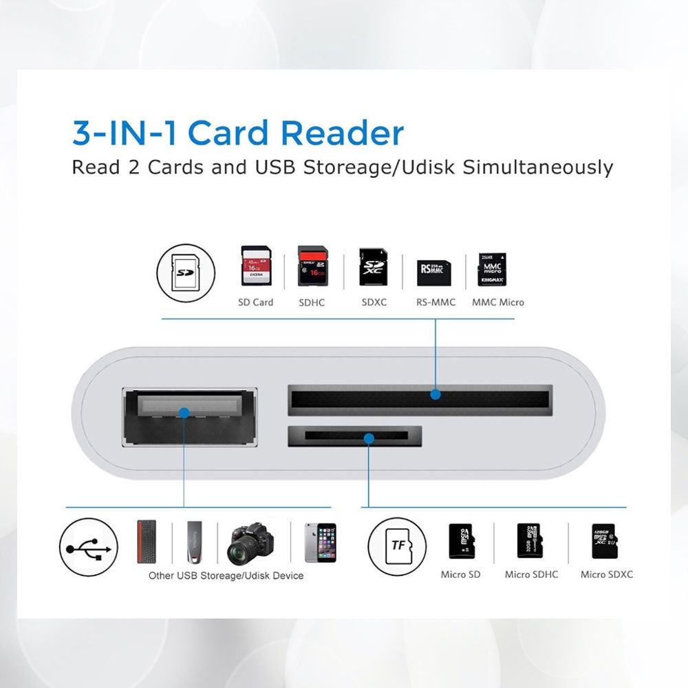 Lecteur de Carte SD, Lecteur de Carte mémoire 3 en 1 pour iPhone
